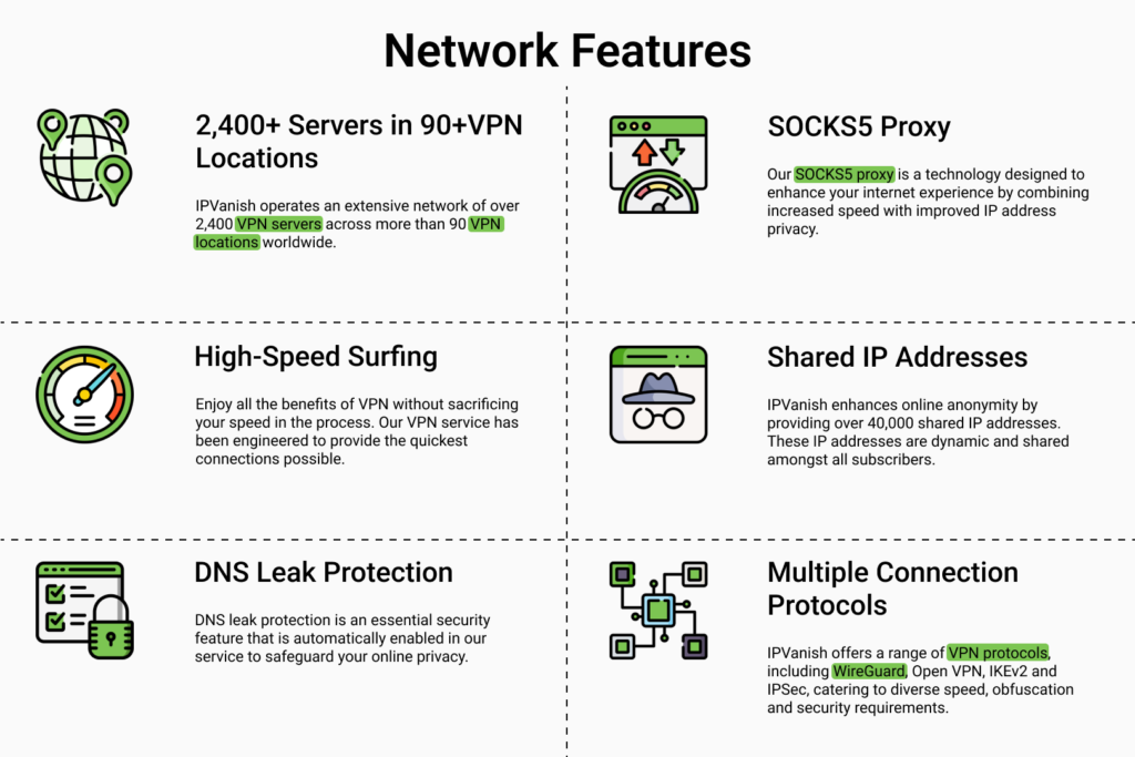 IPVanish vs NordVPN: IPVanish's unique features